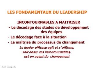 Cours de Leadership G.Zara
LES FONDAMENTAUX DU LEADERSHIP
INCONTOURNABLES A MAITRISER
- Le décodage des stades de développement
des équipes
- Le décodage face à la situation
- La maîtrise du processus de changement
Le leader efficace agit et s’affirme,
sait doser ces incontournables,
est un agent du changement
 
