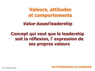 Cours de Leadership G.Zara
Valeurs, attitudes
et comportements
Value-based leadership
Concept qui veut que le leadership
soit la réflexion, l’expression de
ses propres valeurs
Les Fondamentaux du Leadership
 