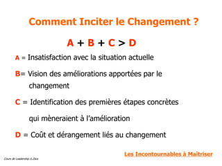Cours de Leadership G.Zara
Comment Inciter le Changement ?
A + B + C > D
A = Insatisfaction avec la situation actuelle
B= Vision des améliorations apportées par le
changement
C = Identification des premières étapes concrètes
qui mèneraient à l’amélioration
D = Coût et dérangement liés au changement
Les Incontournables à Maîtriser
 