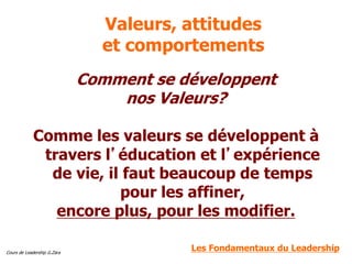 Cours de Leadership G.Zara
Valeurs, attitudes
et comportements
Comment se développent
nos Valeurs?
Comme les valeurs se dé...