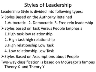 Styles of Leadership
Leadership Style is divided into following types:
Styles Based on the Authority Retained
1.Autocratic 2. Democratic 3. Free rein leadership
Styles based on Task Versus People Emphasis
1.High task low relationship
2. High task high relationship
3.High relationship Low Task
4. Low relationship Low Task
Styles Based on Assumptions about People
Two-way classification is based on McGregor’s famous
Theory X and Theory Y
 
