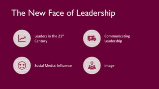 The New Face of LEADERSHIP