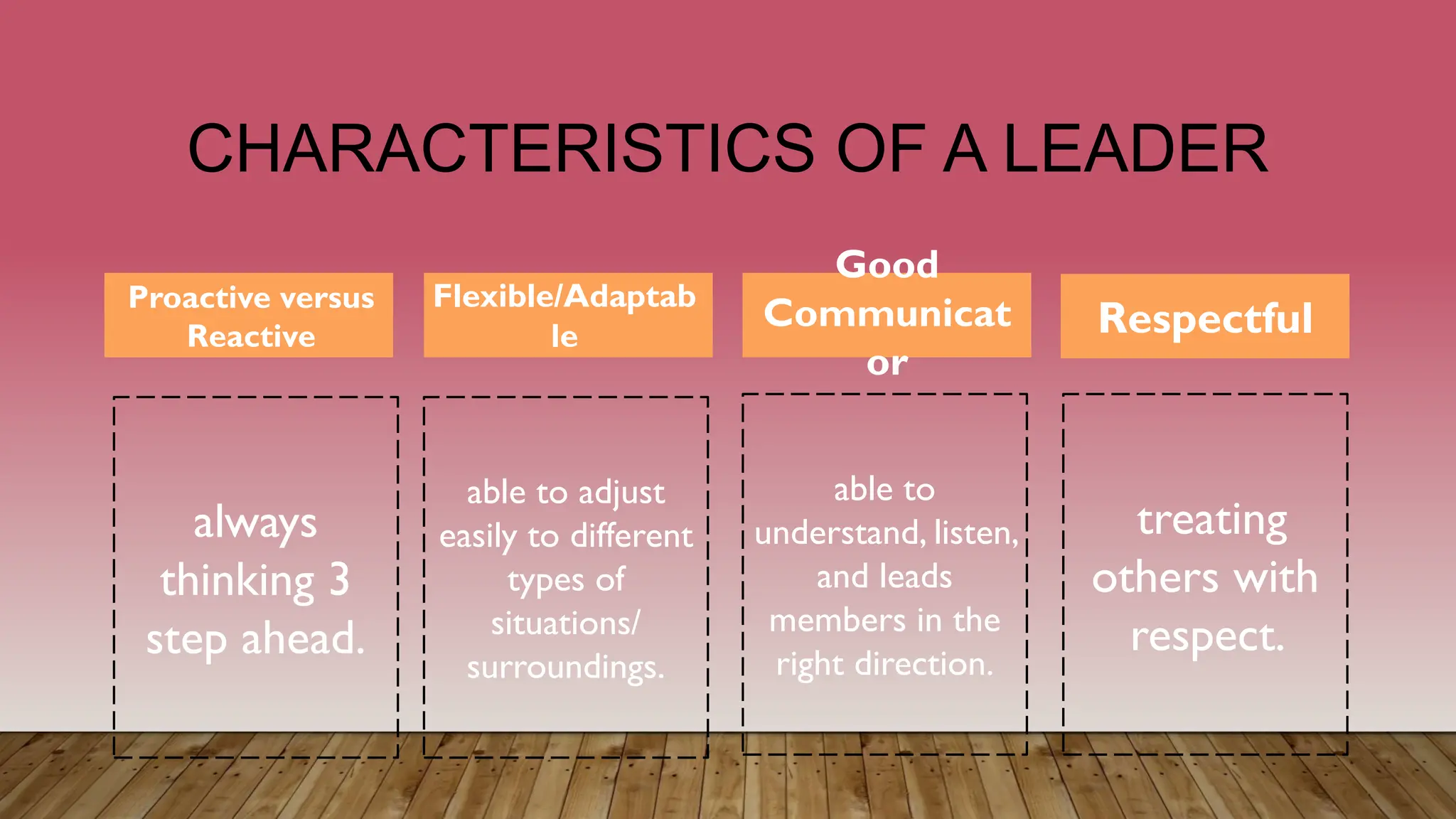 -LEADERSHIP for NSTPLEADERSHIP NSTP NSTP | PPTX