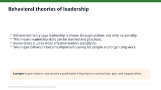 Comprehensive Leadership Theories and Practical Applications for ...