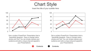 0
20
40
60
80
100
0
20
40
60
80
100
Chart Style
Insert the title of your subtitle Here
Get a modern PowerPoint Presentation that is
beautifully designed. Easy to change colors,
photos and Text. You can simply impress your
audience and add a unique zing and appeal to
your Presentations.
Get a modern PowerPoint Presentation that is
beautifully designed. Easy to change colors,
photos and Text. You can simply impress your
audience and add a unique zing and appeal to
your Presentations.
Contents Contents
 