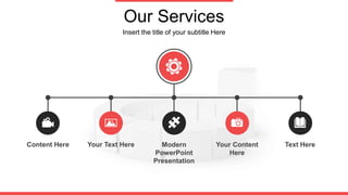 Our Services
Insert the title of your subtitle Here
Content Here Your Text Here Modern
PowerPoint
Presentation
Your Content
Here
Text Here
 
