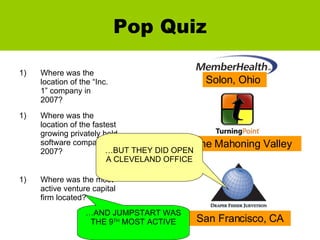 Pop Quiz ,[object Object],[object Object],[object Object],… BUT THEY DID OPEN A CLEVELAND OFFICE … AND JUMPSTART WAS THE 9 TH  MOST ACTIVE Solon, Ohio The Mahoning Valley San Francisco, CA 