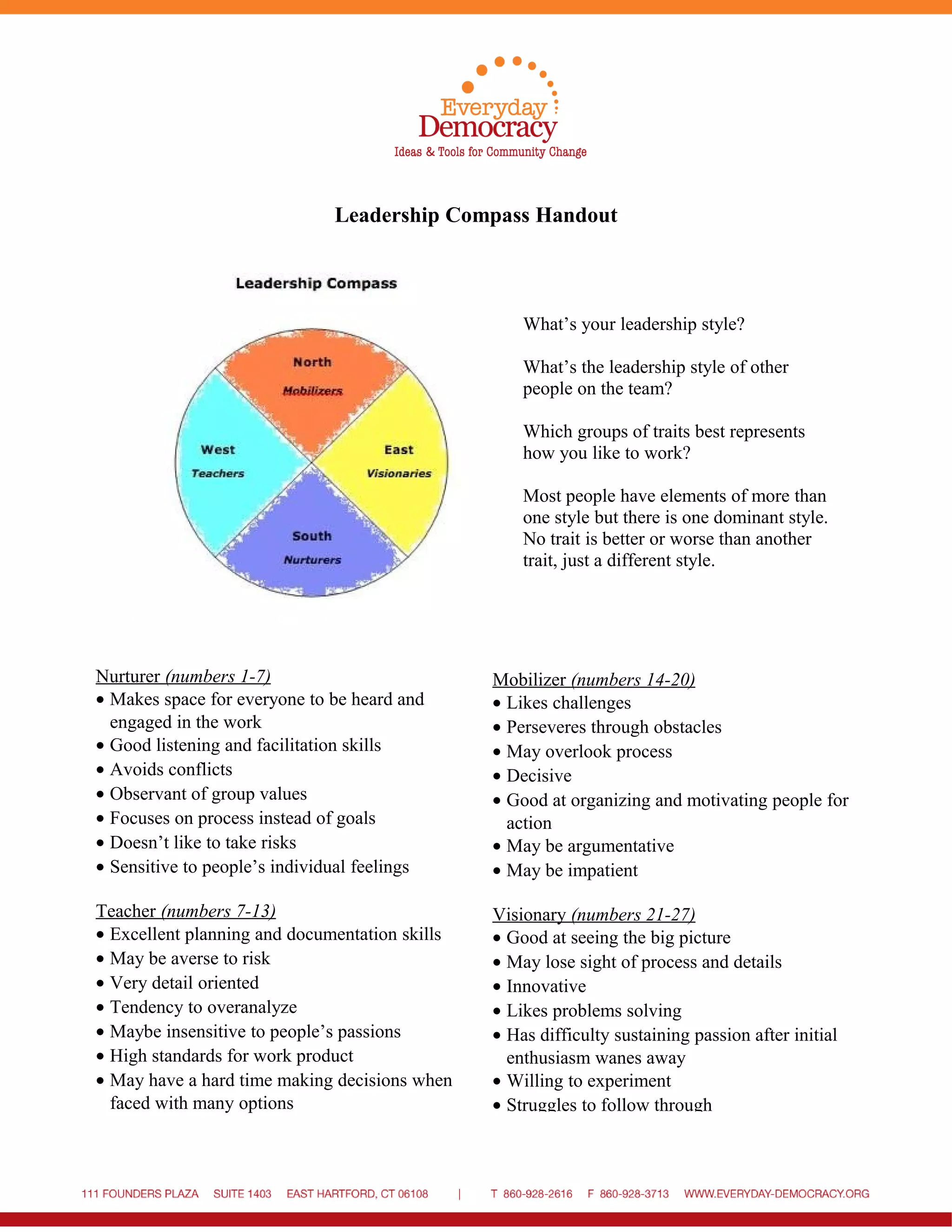 Leadership Compass Activity | DOC