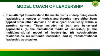 Leader Development Sports Leadership-Development-in-Sports-Team.pptx