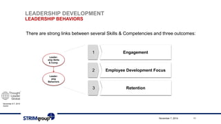 November 6-7, 2014 
ZurichLEADERSHIP DEVELOPMENTLEADERSHIPBEHAVIORS 
Therearestrong links betweenseveralSkills & Competenciesandthreeoutcomes: 
1 
Engagement 
2 
EmployeeDevelopment Focus 
3 
Retention 
Leader- shipBehaviors 
Leader- shipSkills & Comp. 
November 7, 2014 11 
 