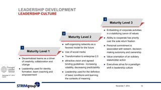 November 6-7, 2014 
ZurichLEADERSHIP DEVELOPMENTLEADERSHIPCULTURE 
►Decentralized teams as a driver of creativity, collaboration and change 
►Leadership used for identity formation, team coaching and empowerment 
MaturityLevel 3 
MaturityLevel 2 
MaturityLevel 1 
3 
2 
1 
►self-organizing networks as a favored model for the future 
►Use of social media 
►Transformation to enterprise 2.0 
►attractive vision and agreed binding guidelines -increasing volatility, decreasing predictability 
►Leadership used for the definition of basic conditions and learning the contexts of meaning 
►Embedding of corporate activities in a stabilizing canon of values 
►Ability to cooperate has priority over the sole return fixation 
►Personal commitment is associated with esteem, decision- making autonomy and ownership 
►Value orientation of an solidary stakeholder action 
►Executives strive for a paradigm shift in leadership culture 
November 7, 2014 14 
 