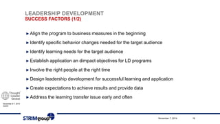 November 6-7, 2014 
ZurichLEADERSHIP DEVELOPMENTSUCCESSFACTORS(1/2) 
►Aligntheprogramtobusinessmeasuresin thebeginning 
►Identifyspecificbehaviorchangesneededforthetargetaudience 
►Identifylearningneedsforthetargetaudience 
►Establishapplicationan dimpactobjectivesforLD programs 
►Involvetherightpeopleat therighttime 
►Design leadershipdevelopmentforsuccessfullearningandapplication 
►Create expectationstoachieveresultsandprovidedata 
►Addressthelearningtransferissueearlyandoften 
November 7, 2014 18 
 