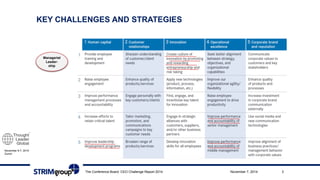 November 6-7, 2014 
ZurichKEY CHALLENGESANDSTRATEGIES 
The Conference Board: CEO Challenge Report 2014 November 7, 2014 3 
Managerial 
Leader- ship  
