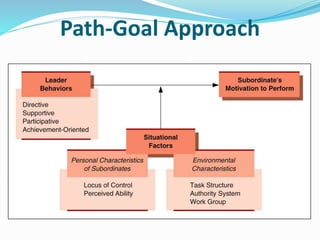 Path-Goal Approach
 