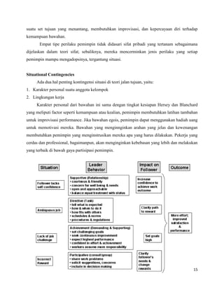 15
suatu set tujuan yang menantang, membutuhkan improvisasi, dan kepercayaan diri terhadap
kemampuan bawahan.
Empat tipe perilaku pemimpin tidak didasari sifat pribadi yang tertanam sebagaimana
dijelaskan dalam teori sifat; sebaliknya, mereka mencerminkan jenis perilaku yang setiap
pemimpin mampu mengadopsinya, tergantung situasi.
Situational Contingencies
Ada dua hal penting kontingensi situasi di teori jalan tujuan, yaitu:
1. Karakter personal suatu anggota kelompok
2. Lingkungan kerja
Karakter personal dari bawahan ini sama dengan tingkat kesiapan Hersey dan Blanchard
yang meliputi factor seperti kemampuan atau kealian, pemimpin membutuhkan latihan tambahan
untuk improvisasi performance. Jika bawahan egois, pemimpin dapat menggunakan hadiah uang
untuk memotivasi mereka. Bawahan yang menginnginkan arahan yang jelas dan kewenangan
membutuhkan pemimpin yang menginstrusikan mereka apa yang harus dilakukan. Pekerja yang
cerdas dan professional, bagaimanpun, akan menginginkan kebebasan yang lebih dan melakukan
yang terbaik di bawah gaya partisipasi pemimpin.
 