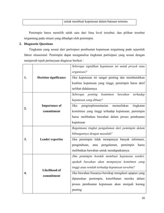 18
untuk membuat keputusan dalam batasan tertentu
Pemimpin harus memilih salah satu dari lima level tersebut, dan pilihan tersebut
tergantung pada situasi yang dihadapi oleh pemimpin.
2. Diagnostic Questions
Tingkatan yang sesuai dari partisipasi pembuatan keputusan tergantung pada sejumlah
faktor situasional. Pemimpin dapat menganalisa tingkatan partisipasi yang sesuai dengan
menjawab tujuh pertanyaan diagnose berikut :
1. Decision significance
Seberapa signifikan keputusan ini untuk proyek atau
organisasi?
Jika keputusan ini sangat penting dan membutuhkan
kualitas keputusan yang tinggi, pemimpin harus aktif
terlibat didalamnya
2.
Importance of
commitment
Seberapa penting komitmen bawahan terhadap
keputusan yang dibuat?
Jika pengimplementasian memerlukan tingkatan
komitmen yang tinggi terhadap keputusan, pemimpin
harus melibatkan bawahan dalam proses pembuatan
keputusan
3. Leader expertise
Bagaimana tingkat pengalaman dari pemimpin dalam
hibungannya dengan masalah?
Jika pemimpin tidak mempunyai banyak informasi,
pengetahuan, atau pengalaman, pemimpin harus
melibatkan bawahan untuk mendapatkannya
4.
Likelihood of
commitment
Jika pemimpin hendak membuat keputusan sendiri,
apakah bawahan akan mempunyai komitmen yang
tinggi atau rendah terhadap keputusan tersebut?
Jika bawahan biasanya bersikap mengikuti apapun yang
diputuskan pemimpin, keterlibatan mereka dalam
proses pembuatan keputusan akan menjadi kurang
penting
 