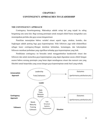 8
CHAPTER 3
CONTINGENCY APPROACHES TO LEADERSHIP
THE CONTINGENCY APPROACH
Contingency berartitergantung. Maksudnya adalah setiap hal yang terjadi itu saling
bergantung satu sama lain. Bagi seorang pemimpin untuk menjadi efektif harus mengetahui cara
menempatkan perilaku dan gaya sesuai dengansituasi.
Penelitian menunjukan bahwa variabel situasi seperti tugas, struktur, konteks, dsn
lingkungan adalah penting bagi gaya kepemimpinan. Sifat followers juga telah diidentifikasi
sebagai kunci contingency.Dengan demikian kebutuhan, kematangan, dan kekompakan
followers membuat perbedaan yang signifikan terhadap gaya kepemimpinan yang baik.
Pendekatan contingency ini berusaha untuk menggambarkan karakteristik situasi dan
followers dan untuk memeriksa gaya kepemimpinan yang dapat digunakan secara efektif dengan
asumsi bahwa seorang pemimpin yang benar dapat mendiagnosa situasi dan mencari cara yang
fleksibel untuk berperilaku yang sesuai dengan gaya kepemimpinan untuk hasil yang terbaik.
Leader
Leadership
Traits/ behaviors
Outcames
(performance,satisfaction,etc)
Universalistic
Approach
Contingency
Approach
Followers
Style
Traits
Behavior
Position
Task
Structure
Systems
Environment
Needs
Maturity
Training
Cohesion
Outcames
(performance,satisfaction,etc)
Leader
Situation
 