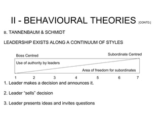 Subbordinate Centered Leadership Final Ppm | PPT