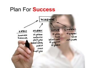 Plan For Success
