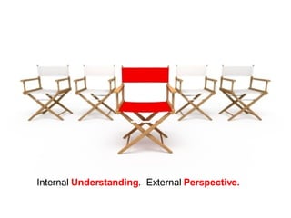 Internal Understanding . External Perspective.