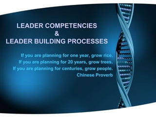LEADER COMPETENCIES
&
LEADER BUILDING PROCESSES
If you are planning for one year, grow rice.
If you are planning for 20 years, grow trees.
If you are planning for centuries, grow people.
Chinese Proverb
 