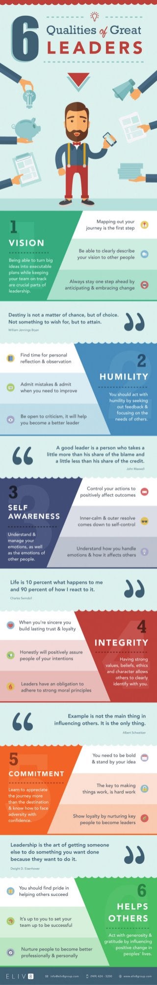 Top 6 Qualities of Great Leaders (Infographic)