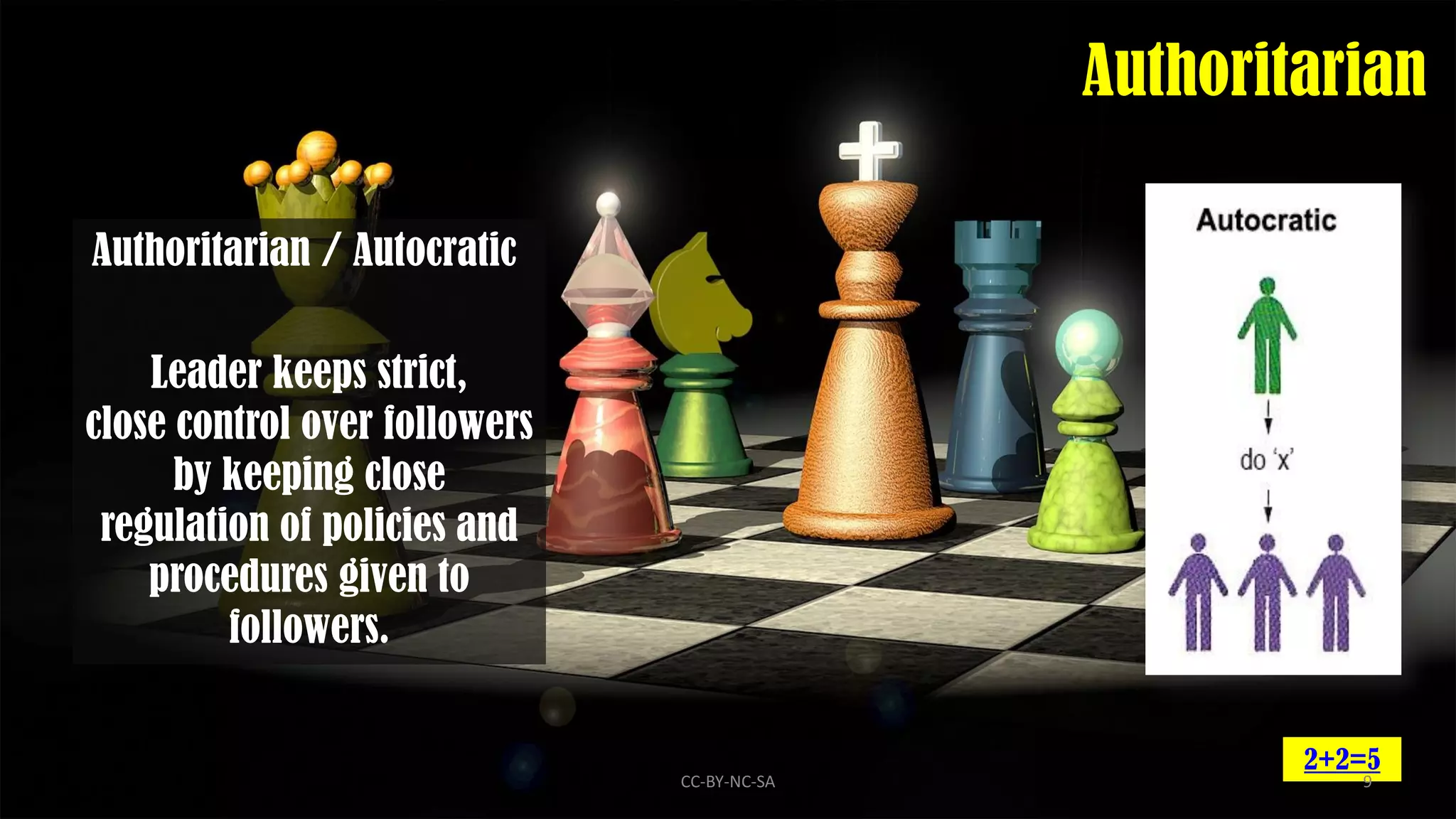 Autoritaire Leadership: Meaning, Defintion & Types | PDF