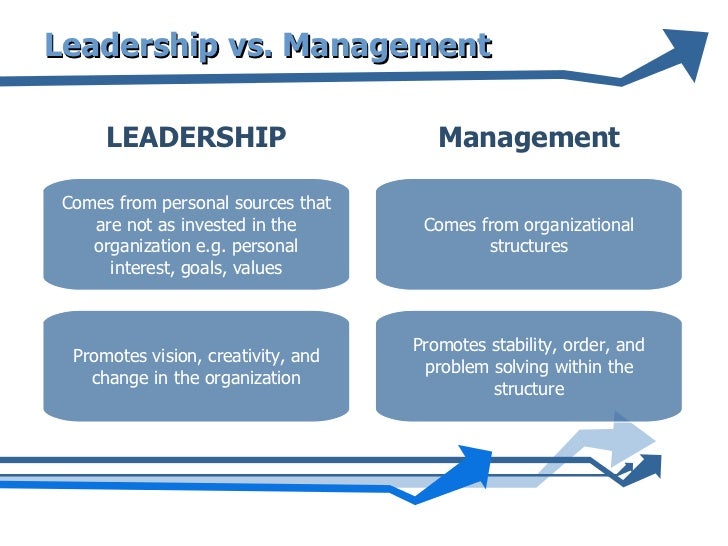 servant leadership and personal values essay servant leadership and personal values essay
