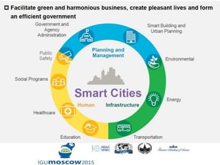 Leadership in Geography Education