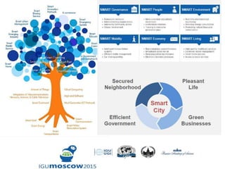 Leadership in Geography Education