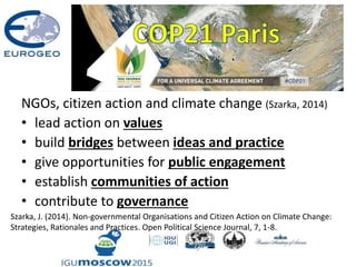 NGOs, citizen action and climate change (Szarka, 2014)
• lead action on values
• build bridges between ideas and practice
• give opportunities for public engagement
• establish communities of action
• contribute to governance
Szarka, J. (2014). Non-governmental Organisations and Citizen Action on Climate Change:
Strategies, Rationales and Practices. Open Political Science Journal, 7, 1-8.
 