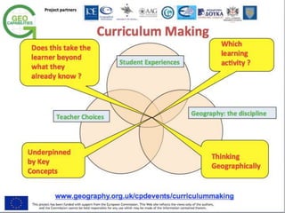 Leadership in Geography Education