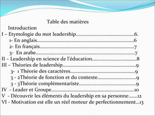 Table des matières
    Introduction
I – Etymologie du mot leadership…………………………………..……6.
     1‐ En anglais……………………………………………………………..…….6
     2‐ En français…………………………………………………………..……..7
     3‐ En arabe………………………………………………………………..……7
II – Leadership en science de l’éducation………………………………8
III – Théories de leadership…………………………………………..………9
      3‐ 1 Théorie des caractères………………………………………..…..9
      3 ‐ 2Théorie de fonction et du contexte……………………..…..9
      3 ‐ 3Théorie complémentariste………………………………….……9
IV  ‐ Leader et Groupe………………………………………………………….10
V  ‐ Découvrir les éléments du leadership en sa personne..…..12
VI ‐ Motivation est elle un réel moteur de perfectionnement…13
 
