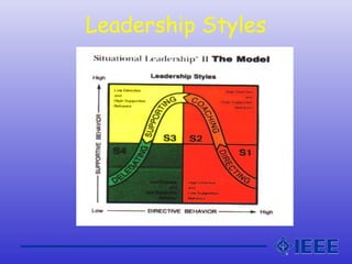 Leadership Styles
 