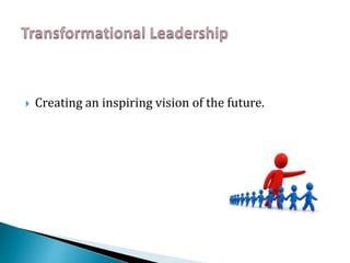  Creating an inspiring vision of the future.
 