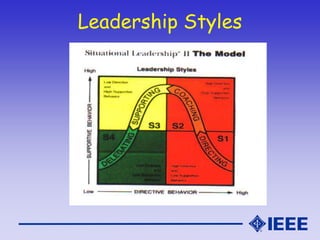 Leadership Styles
 