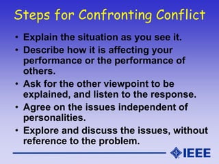 Steps for Confronting Conflict
• Explain the situation as you see it.
• Describe how it is affecting your
performance or the performance of
others.
• Ask for the other viewpoint to be
explained, and listen to the response.
• Agree on the issues independent of
personalities.
• Explore and discuss the issues, without
reference to the problem.
 
