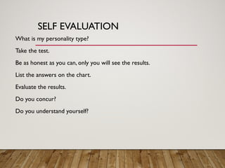 SELF EVALUATION
What is my personality type?
Take the test.
Be as honest as you can, only you will see the results.
List the answers on the chart.
Evaluate the results.
Do you concur?
Do you understand yourself?
 