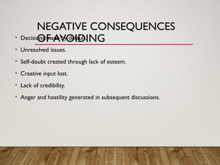 NEGATIVE CONSEQUENCES
OF AVOIDING
• Decisions made by default.
• Unresolved issues.
• Self-doubt created through lack of esteem.
• Creative input lost.
• Lack of credibility.
• Anger and hostility generated in subsequent discussions.
 