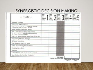 SYNERGISTIC DECISION MAKING
 
