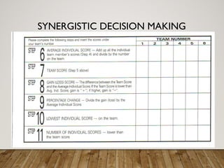SYNERGISTIC DECISION MAKING
 