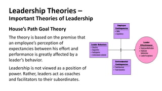 Leadership Theories –
Important Theories of Leadership
House’s Path Goal Theory
The theory is based on the premise that
an employee’s perception of
expectancies between his effort and
performance is greatly affected by a
leader’s behavior.
Leadership is not viewed as a position of
power. Rather, leaders act as coaches
and facilitators to their subordinates.
 