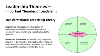 Leadership Theories –
Important Theories of Leadership
Transformational Leadership Theory
Inspirational Motivation: The foundation of
transformational leadership is the promotion of
consistent vision, mission, and a set of values to the
members.
Intellectual Stimulation: Such leaders encourage their
followers to be innovative and creative. They encourage
new ideas from their followers and never criticize them
publicly for the mistakes committed by them.
 