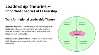 Leadership Theories –
Important Theories of Leadership
Transformational Leadership Theory
Idealized Influence: They believe in the philosophy that a
leader can influence followers only when he practices
what he preaches. The leaders act as role models that
followers seek to emulate.
Individualized Consideration: Leaders act as mentors to
their followers and reward them for creativity and
innovation.
 