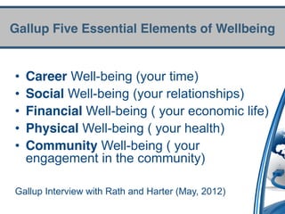 Gallup Five Essential Elements of Wellbeing


•   Career Well-being (your time)
•   Social Well-being (your relationships)
•   Financial Well-being ( your economic life)
•   Physical Well-being ( your health)
•   Community Well-being ( your
    engagement in the community)

Gallup Interview with Rath and Harter (May, 2012)
 
