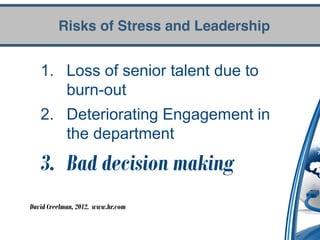 Risks of Stress and Leadership


   1. Loss of senior talent due to
      burn-out
   2. Deteriorating Engagement in
      the department
   3. Bad decision making
David Creelman, 2012. www.hr.com
 