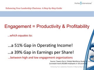 Enhancing Your Leadership Charisma: A Step-by-Step Guide




Engagement = Productivity & Profitability
  …which  equates  to:


  …a  51%  Gap  in  Operating  Income!
  …a  39%  Gap  in  Earnings  per  Share!
  …between  high  and  low  engagement  organizations
                                             Source:  Towers  Perrin  ‘Global  Workforce  Study’))
                                           (surveyed nearly 90,000 employees in 18 countries.
                                             Enhancing Your Leadership Charisma: A Step-by-Step Guide |
 