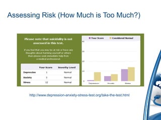 Assessing Risk (How Much is Too Much?)




      http://www.depression-anxiety-stress-test.org/take-the-test.html
 