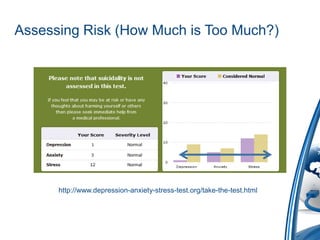 Assessing Risk (How Much is Too Much?)




      http://www.depression-anxiety-stress-test.org/take-the-test.html
 