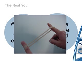 The Real You




  What I can   What the
    expect     employee
   from the    will need
  employee.    from me.
 